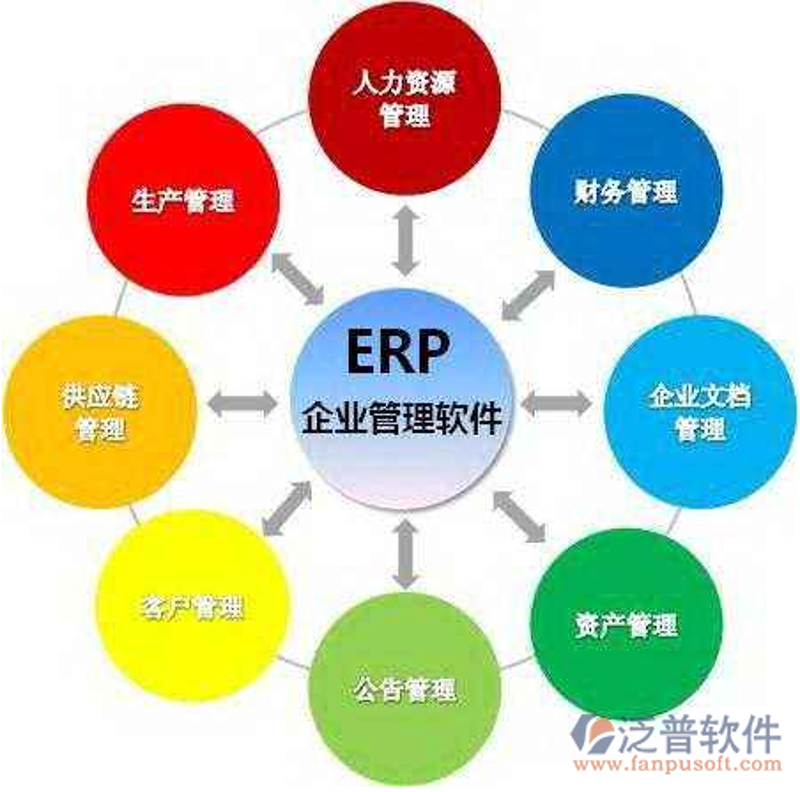 上海网站建设：新时代企业不可或缺的新媒体工具